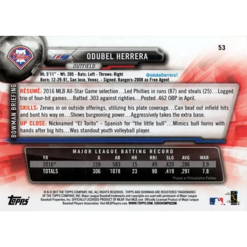 2017 Bowman Odubel Herrera # 53 Philadelphia Phillies